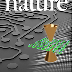 Large magnetic gap at the Dirac point in Bi2Te3/MnBi2Te4 heterostructures.