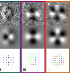 Dipolar-stabilized first and second-order antiskyrmions in ferrimagnetic multilayers