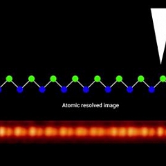 Czech physicists have been able to "move" a quasi-particle soliton